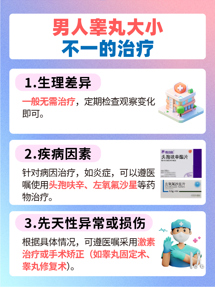 男人睾丸大小不一，原因何在？