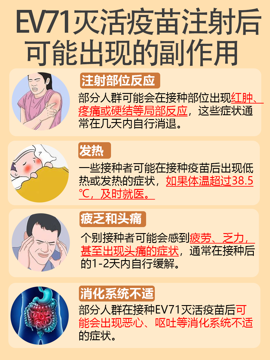 医生告诉你，EV71灭活疫苗是什么意思？