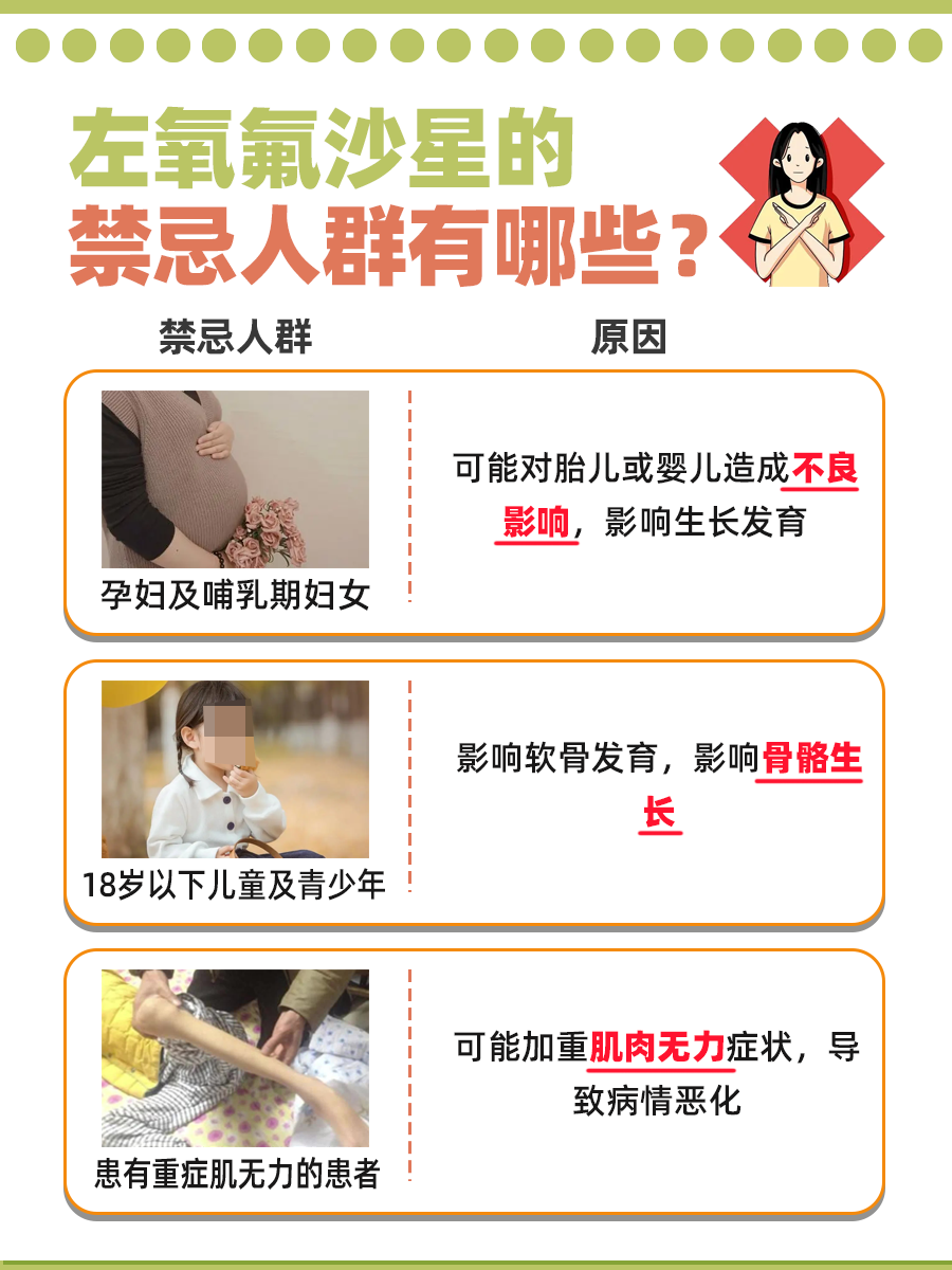 揭秘！下体有炎症是否能吃左氧氟沙星吗？