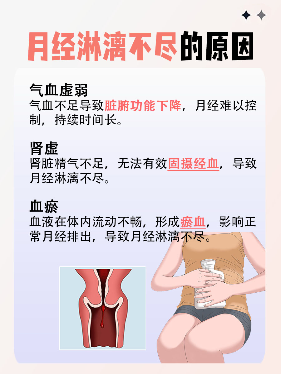 中医视角下：月经淋漓不尽原因是什么？