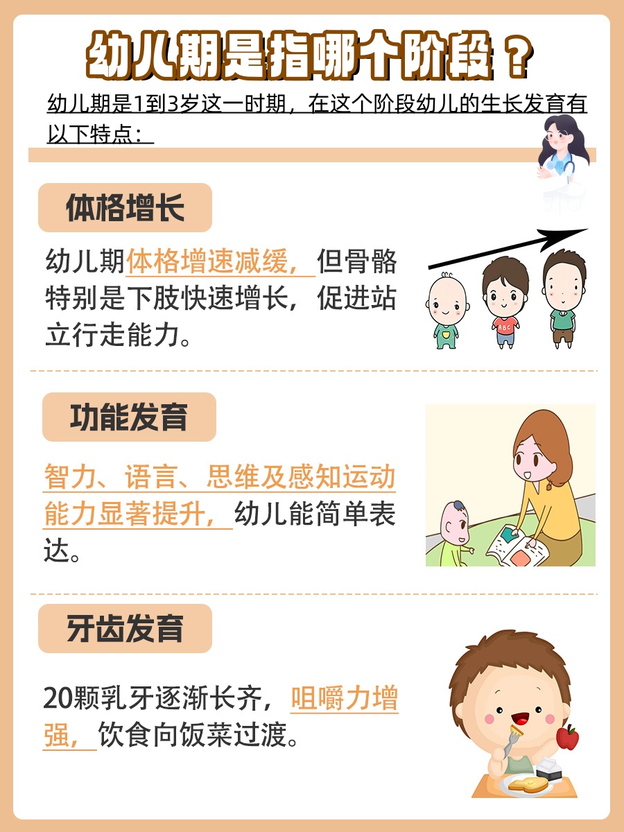 幼儿期是指哪个阶段,听医生怎么说