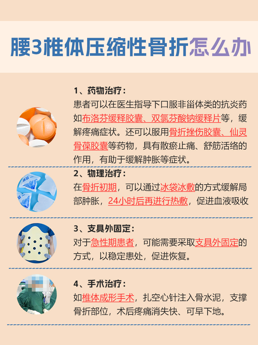带你了解，腰3椎体压缩性骨折背后的真相