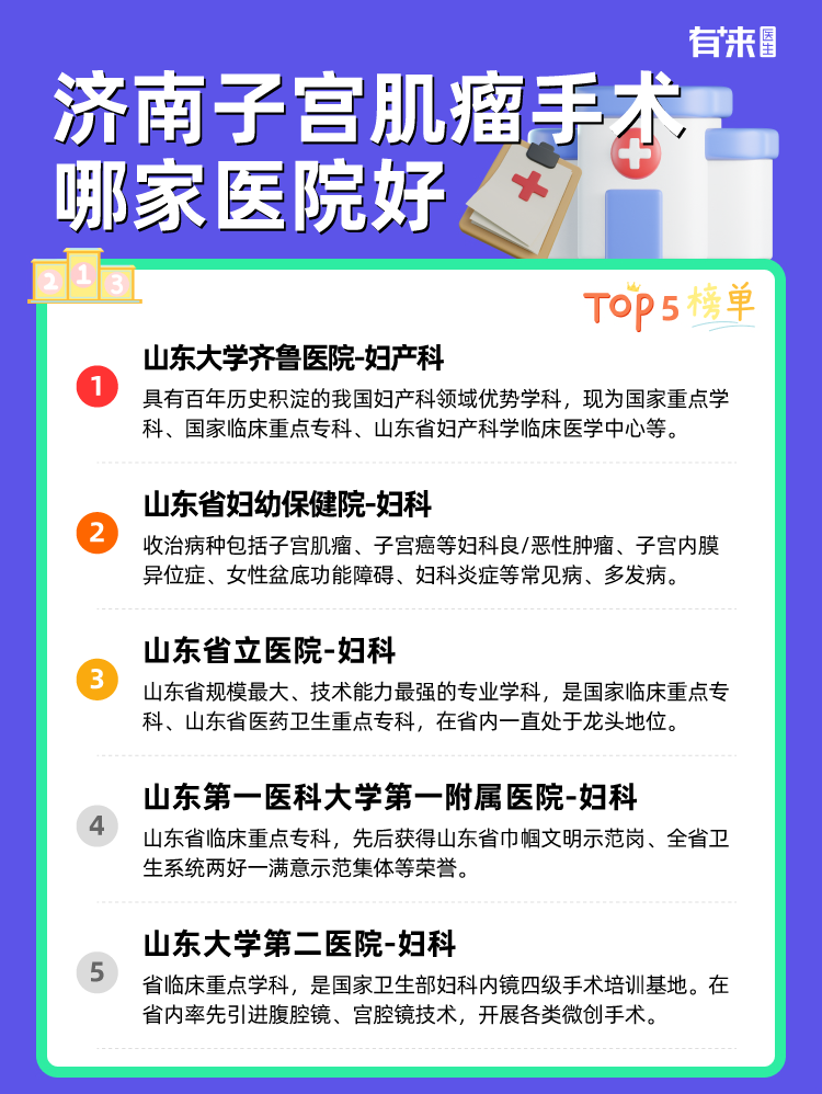 济南子宫肌瘤手术哪家医院好