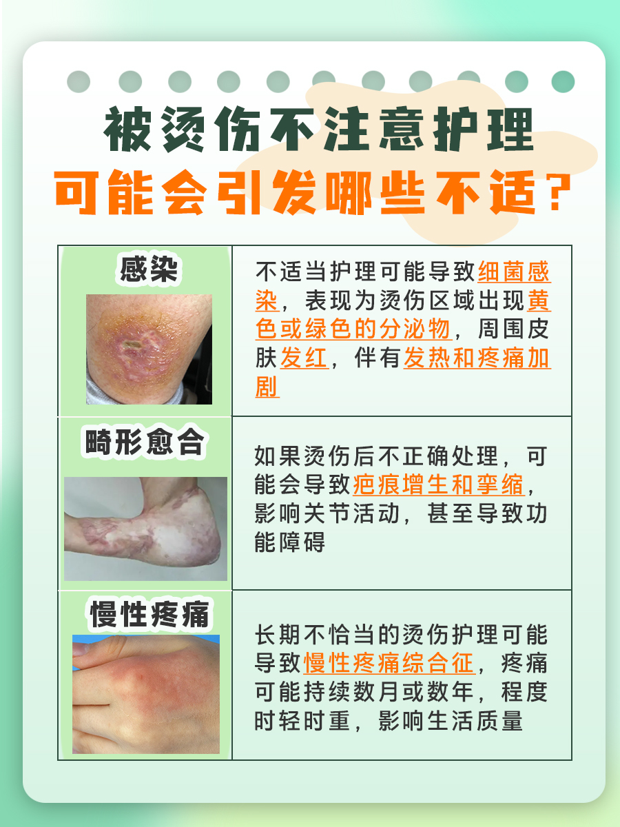 被热锅烫伤该怎么办？一文了解处理方法！