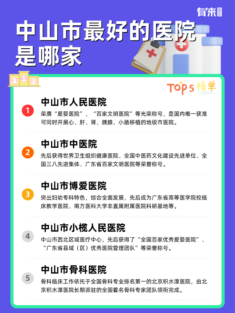 中山市比较好的医院是哪家