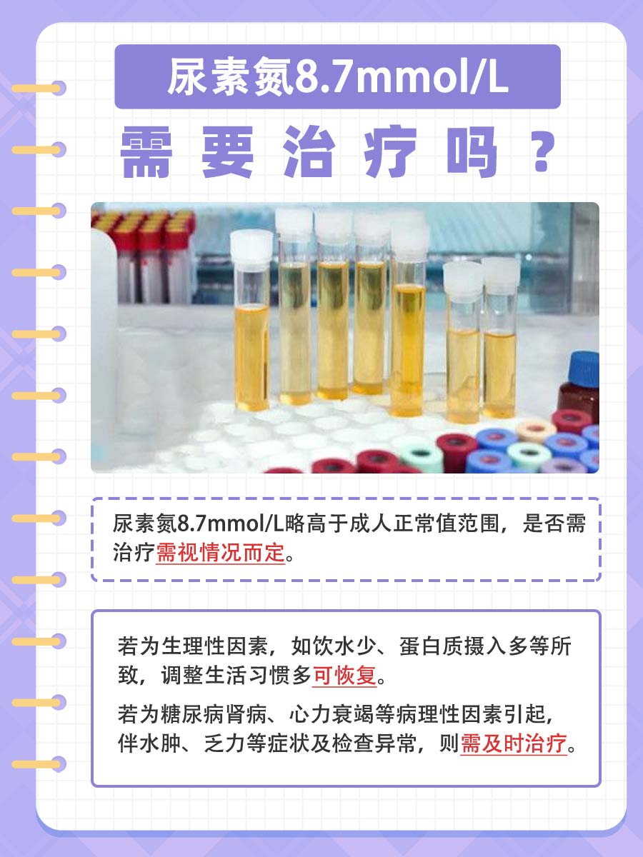 速看！尿素氮8.7mmol/L需不需要治疗？
