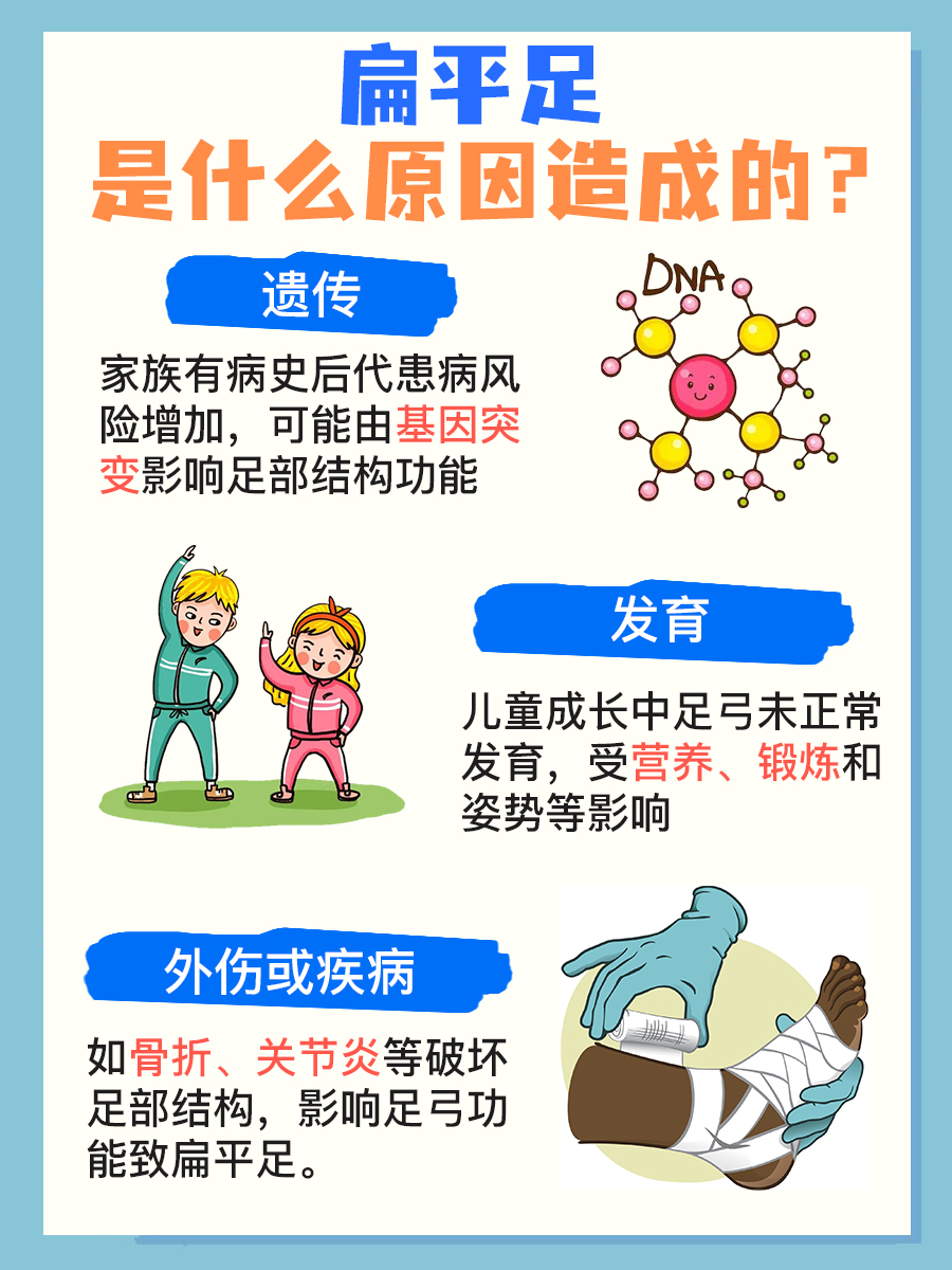扁平足是什么原因造成的?一文了解