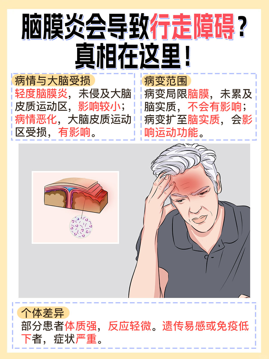 脑膜炎会影响走路吗？腿软真相！