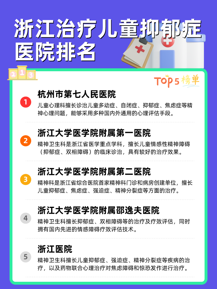 浙江治疗儿童抑郁症医院排名
