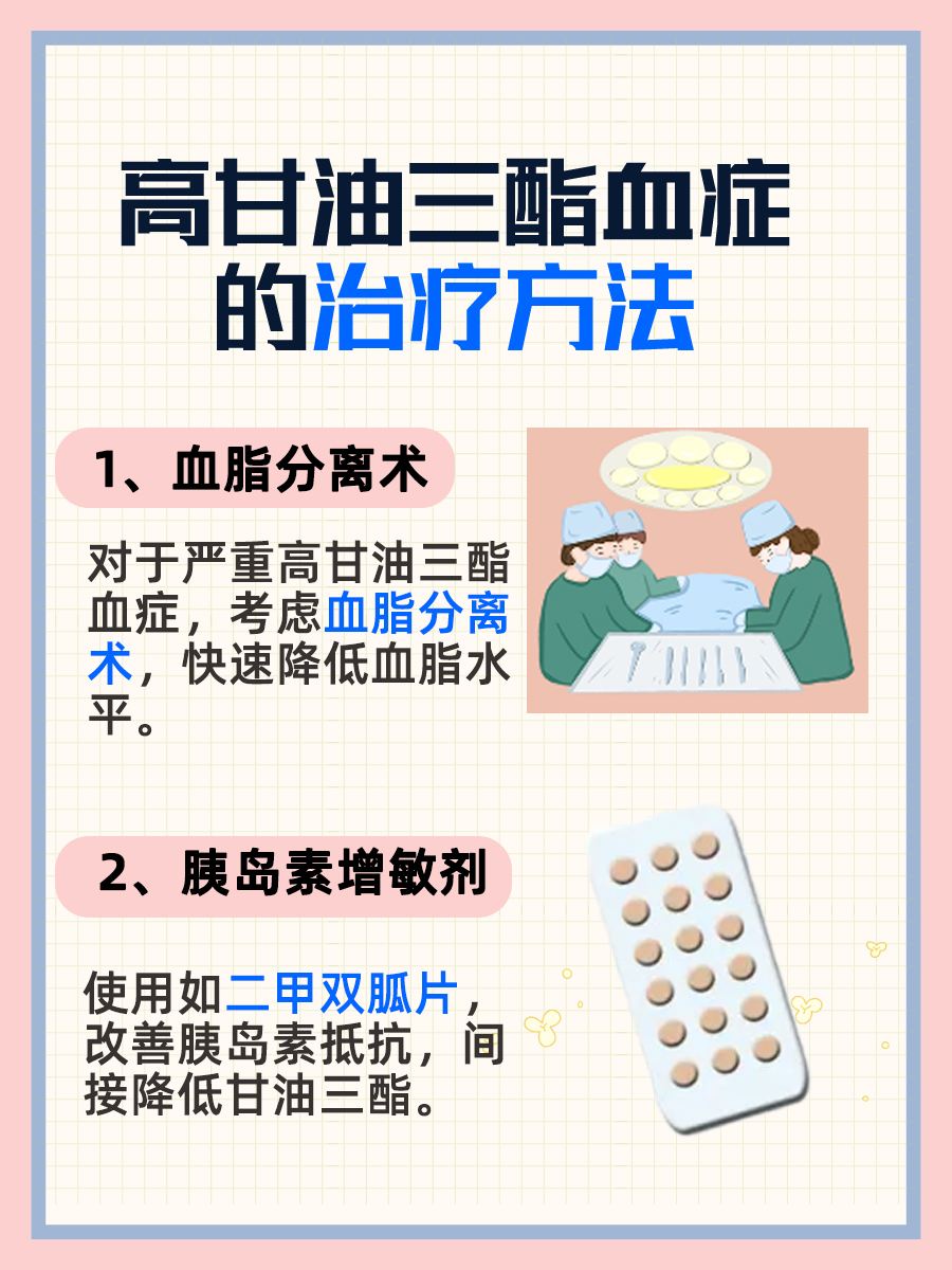 甘油三酯吃药标准：指标解读