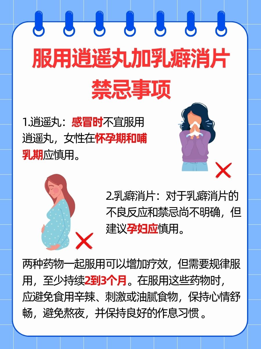 逍遥丸搭配乳癖消片治疗乳腺结节效果如何？