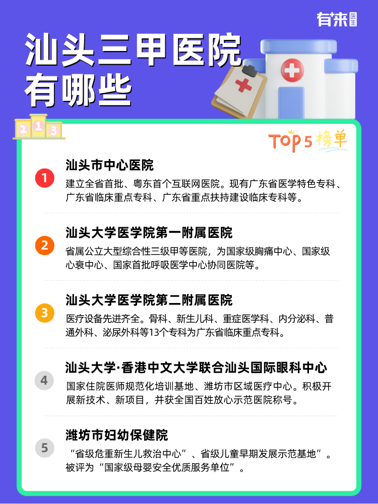 汕头三甲医院有哪些