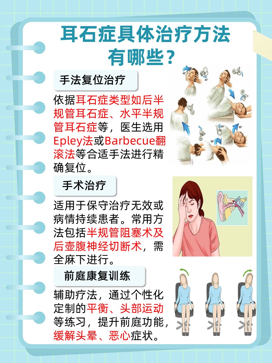 解读：美尼尔和耳石症区别是什么？