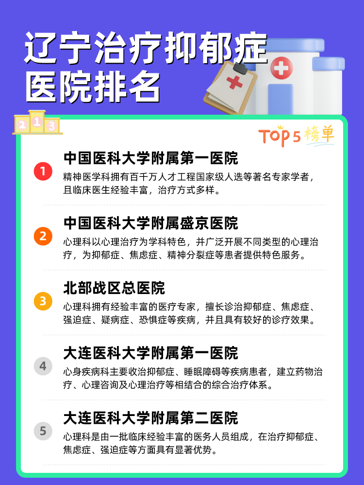 辽宁治疗抑郁症医院排名