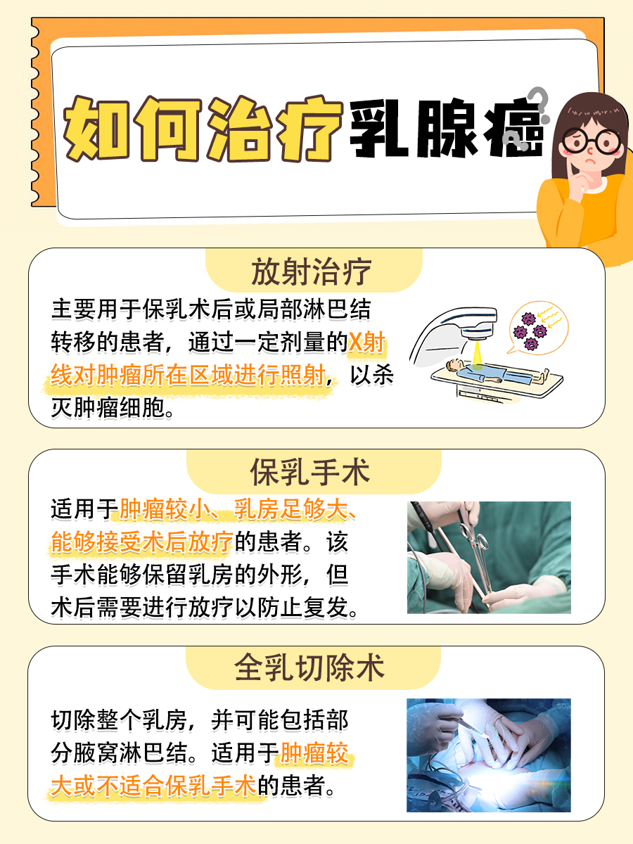 解析：乳腺癌不能吃什么食物及水果？