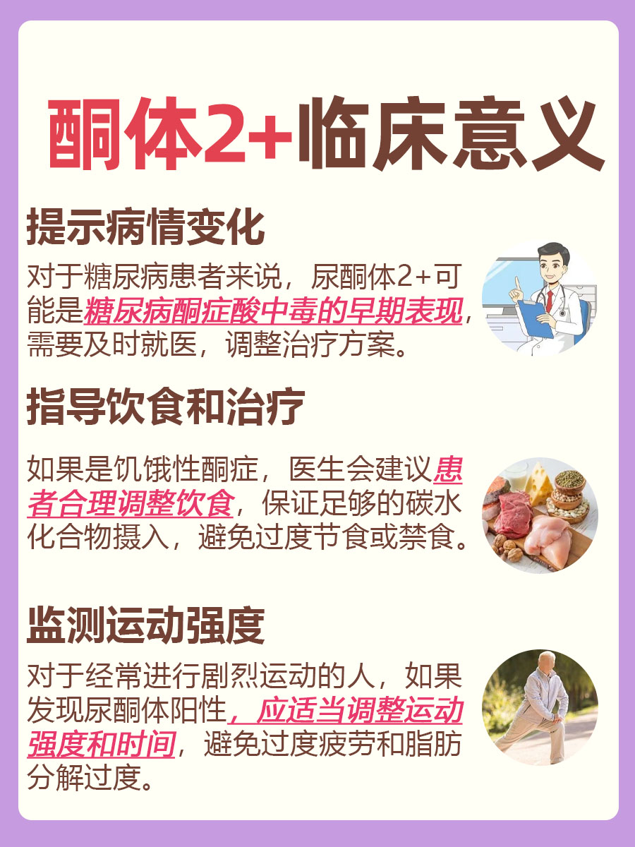 一篇文章带你解析，酮体2+代表什么