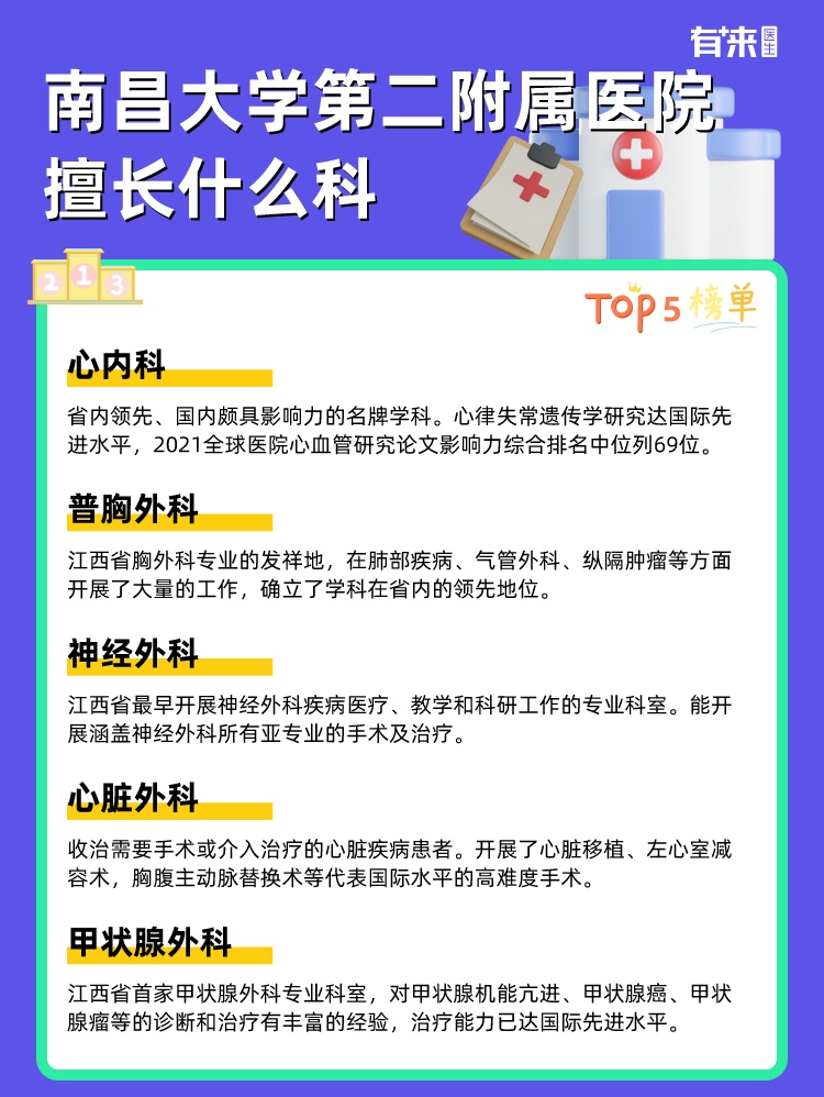 南昌大学第二附属医院擅长什么科