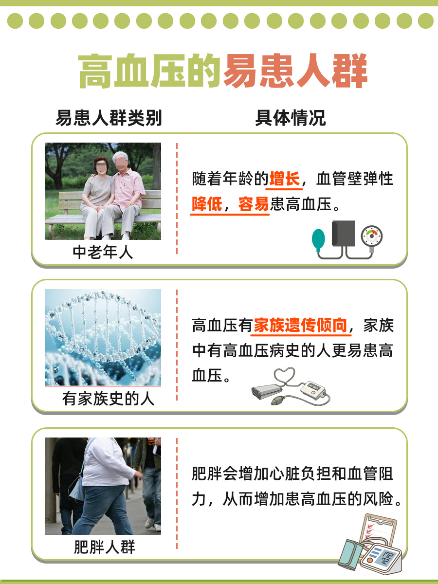 血压高解析：原因探究与血压稳定控制策略！