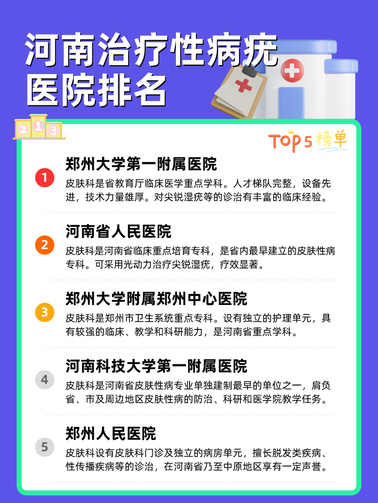 河南治疗性病疣医院排名