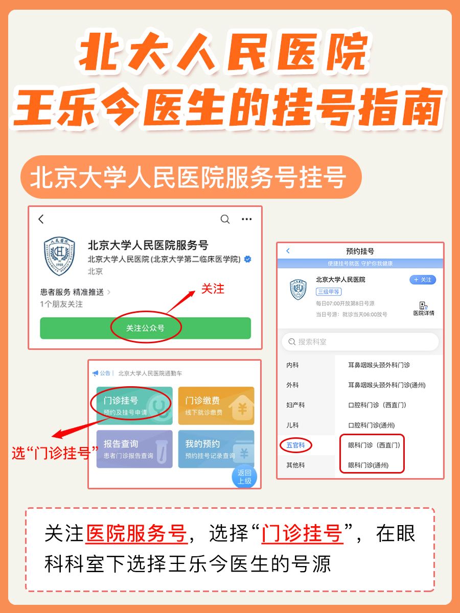 北大人民医院王乐今医生怎么样?怎么挂号?