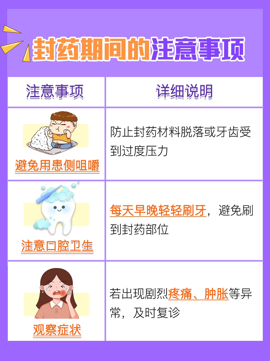 医生告诉你：根管治疗封药后，几天杀死牙神经？