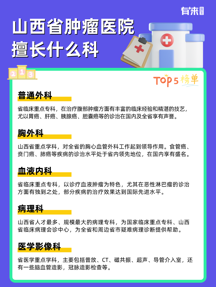山西省肿瘤医院擅长什么科