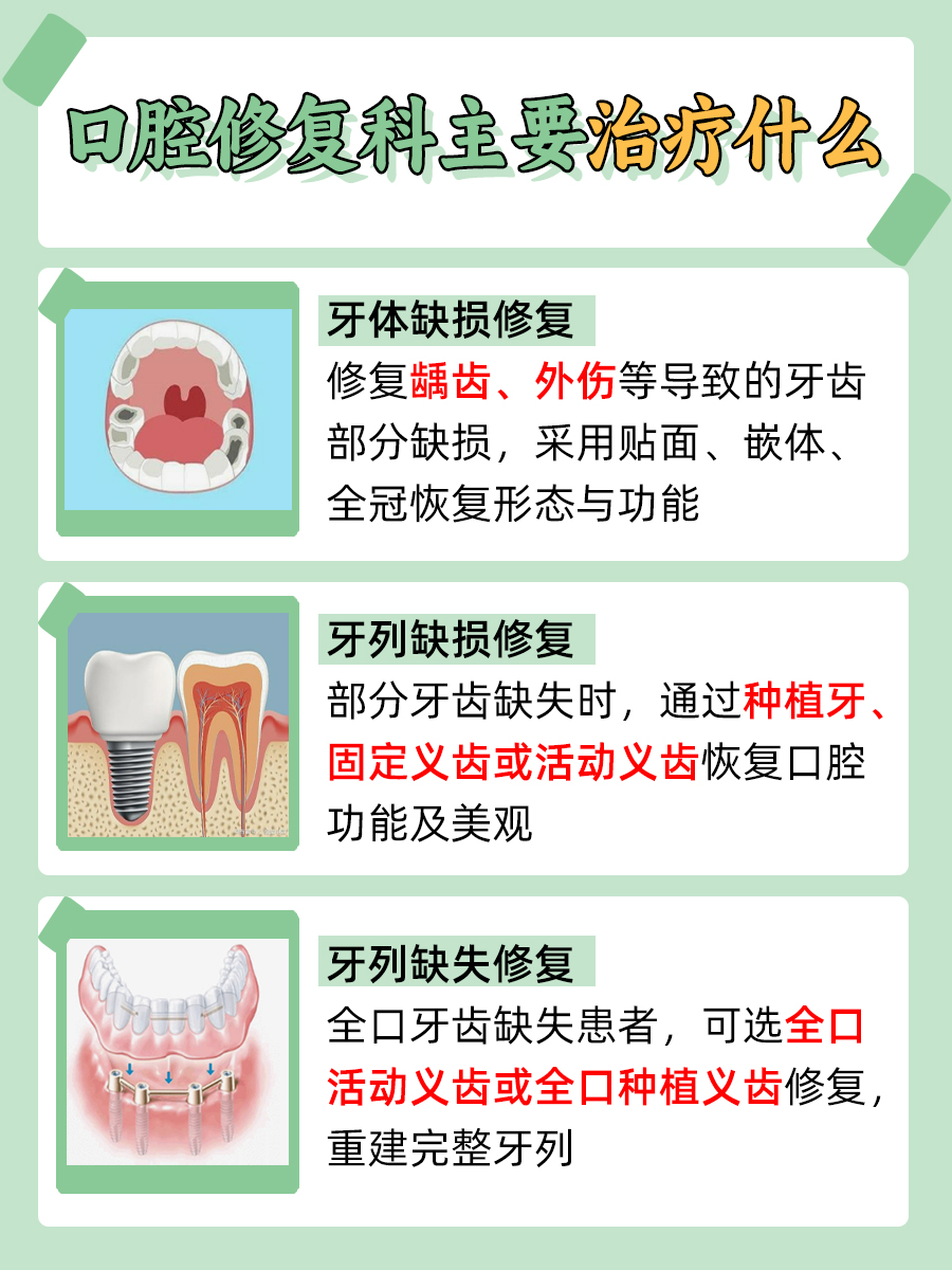 探究:口腔修复科主要治疗什么