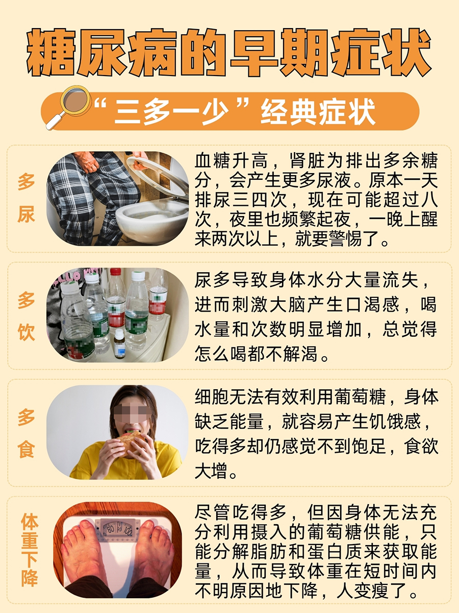 警惕！这些可能是糖尿病早期症状⚠️