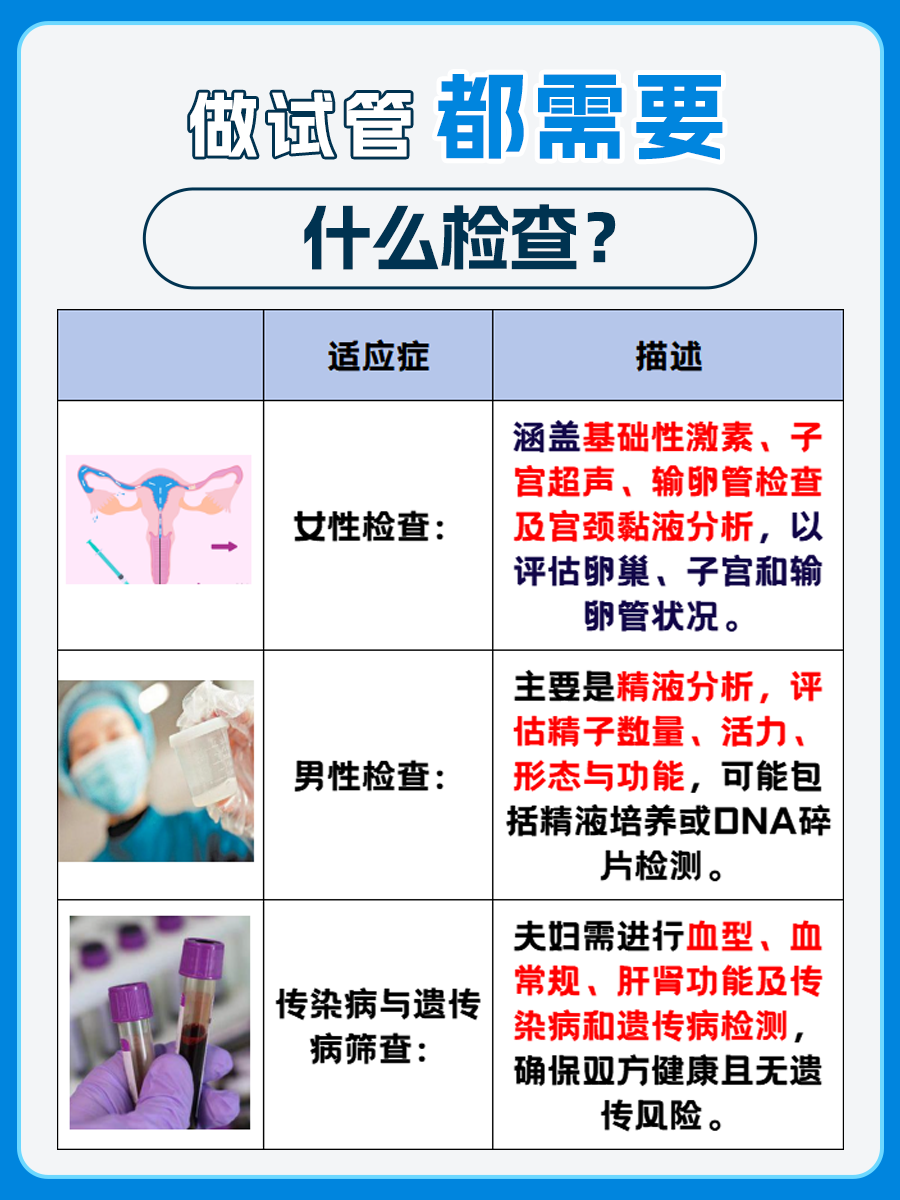 做试管婴儿前,需要做哪些检查?全攻略!