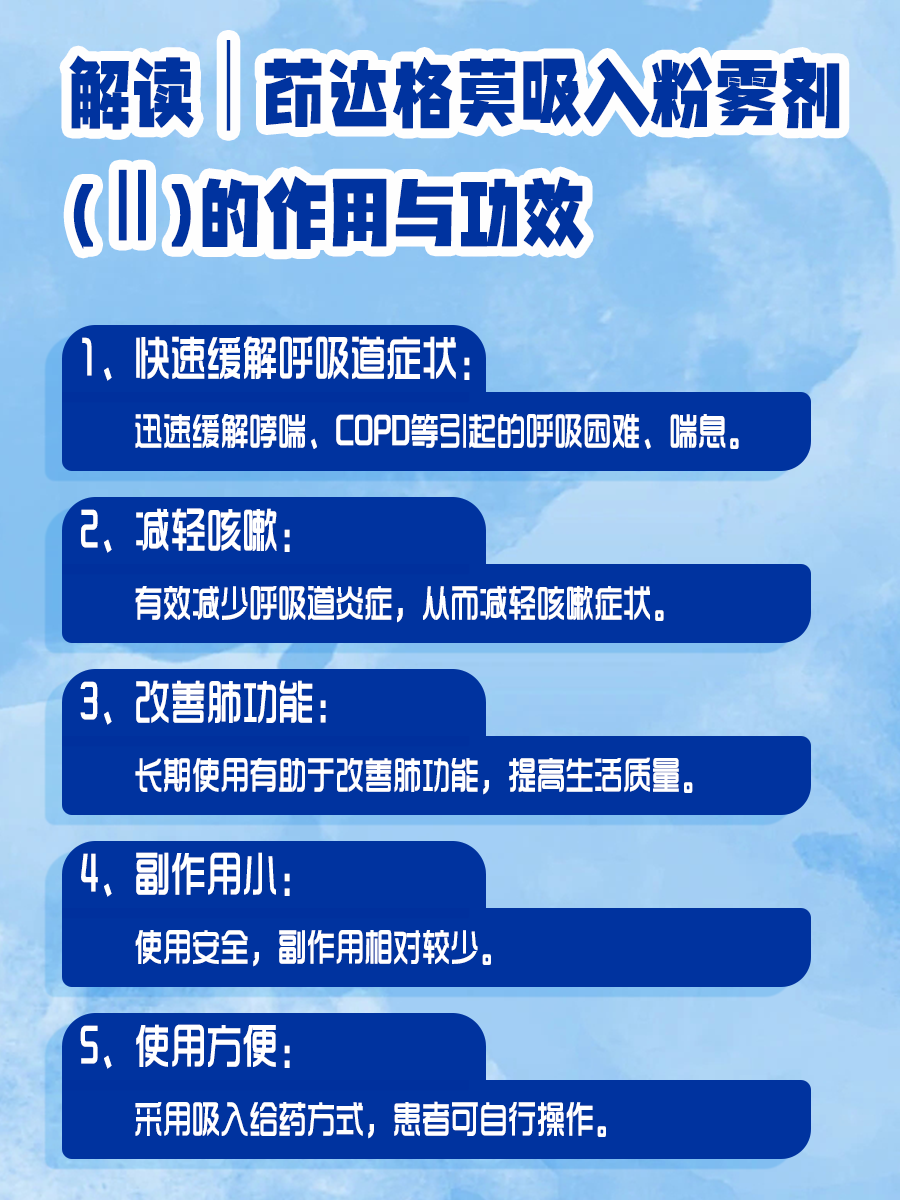 解读｜茚达格莫吸入粉雾剂(Ⅱ)的作用与功效