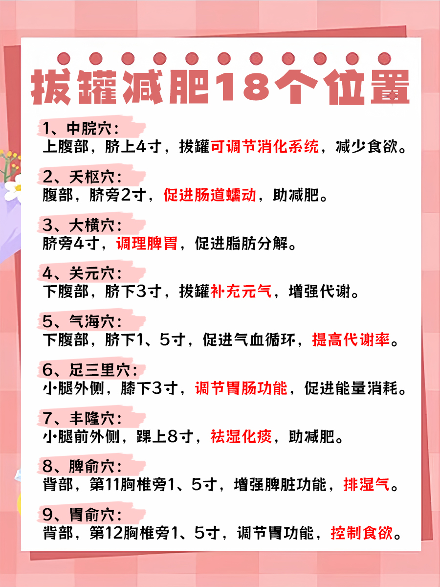 拔罐减肥18个位置图