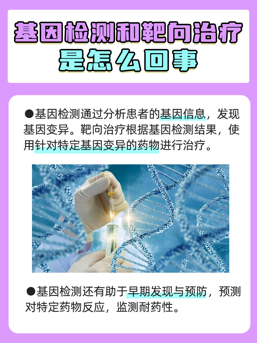 基因检测与靶向治疗：精准医疗的双剑合璧