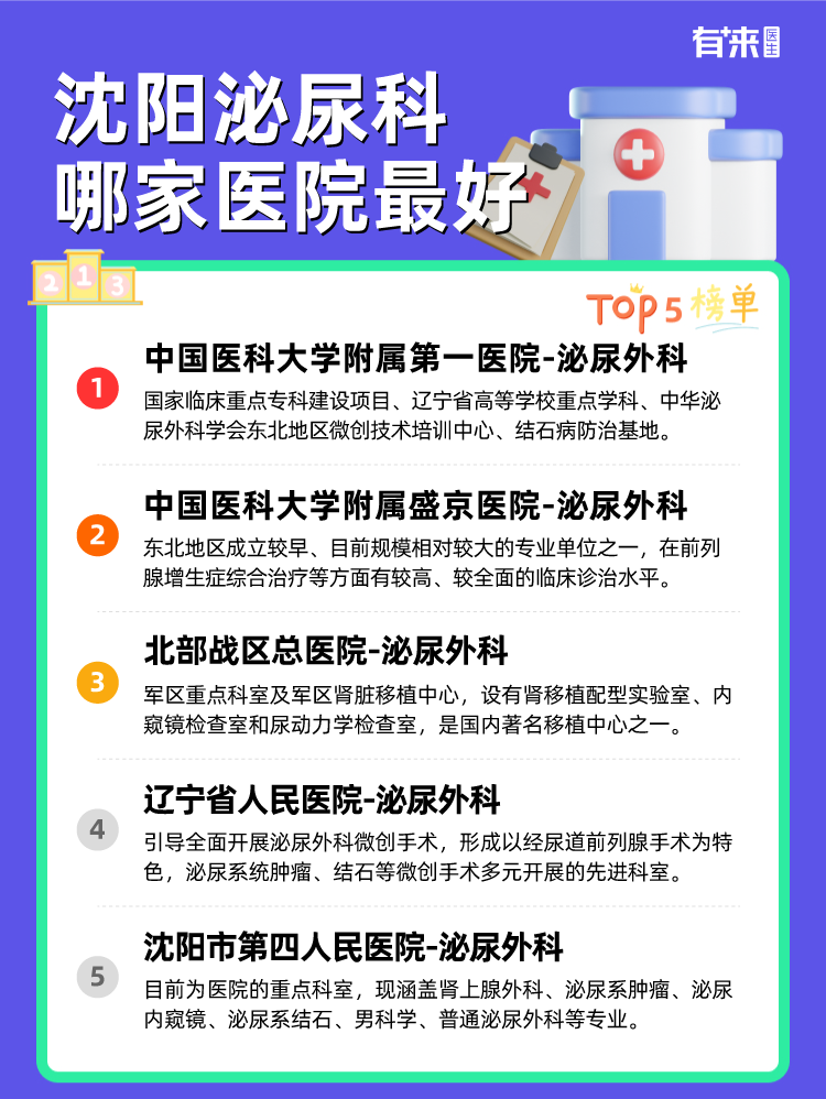 沈阳泌尿科哪家医院比较好