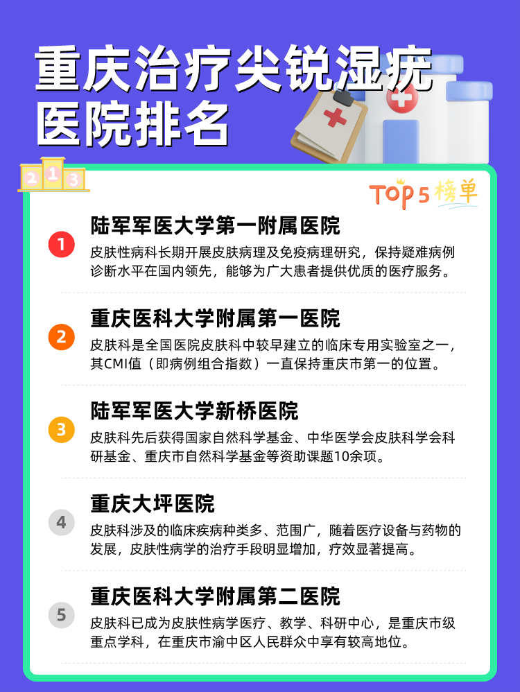 重庆治疗尖锐湿疣医院排名