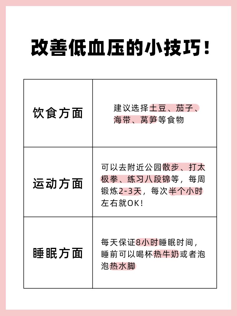 低血压，很多人会忽视，教你3招改善血压！