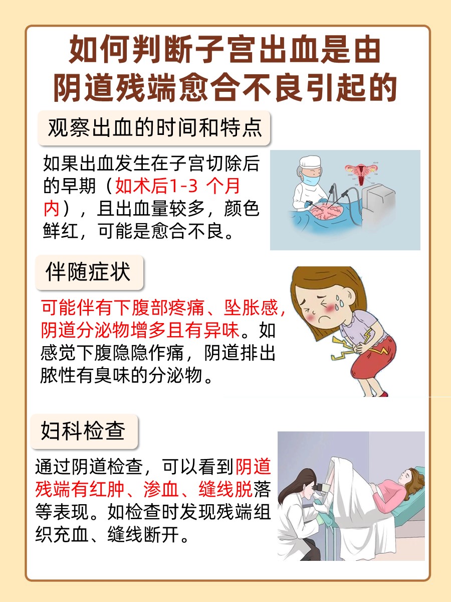 揭秘！无子宫后同房出血之谜