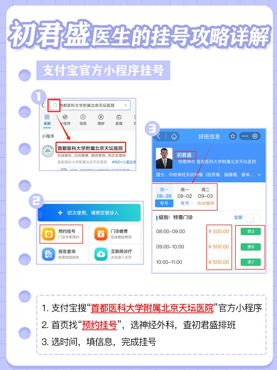 北京天坛医院初君盛医生怎么样？怎么挂号？