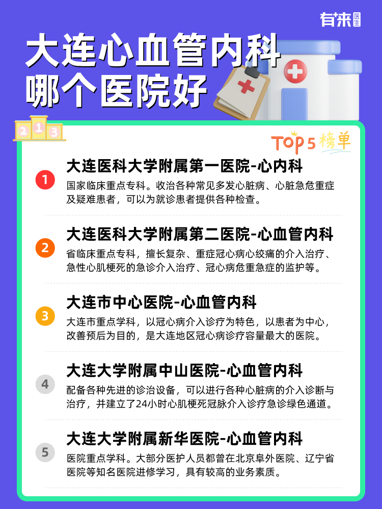大连心血管内科哪个医院好