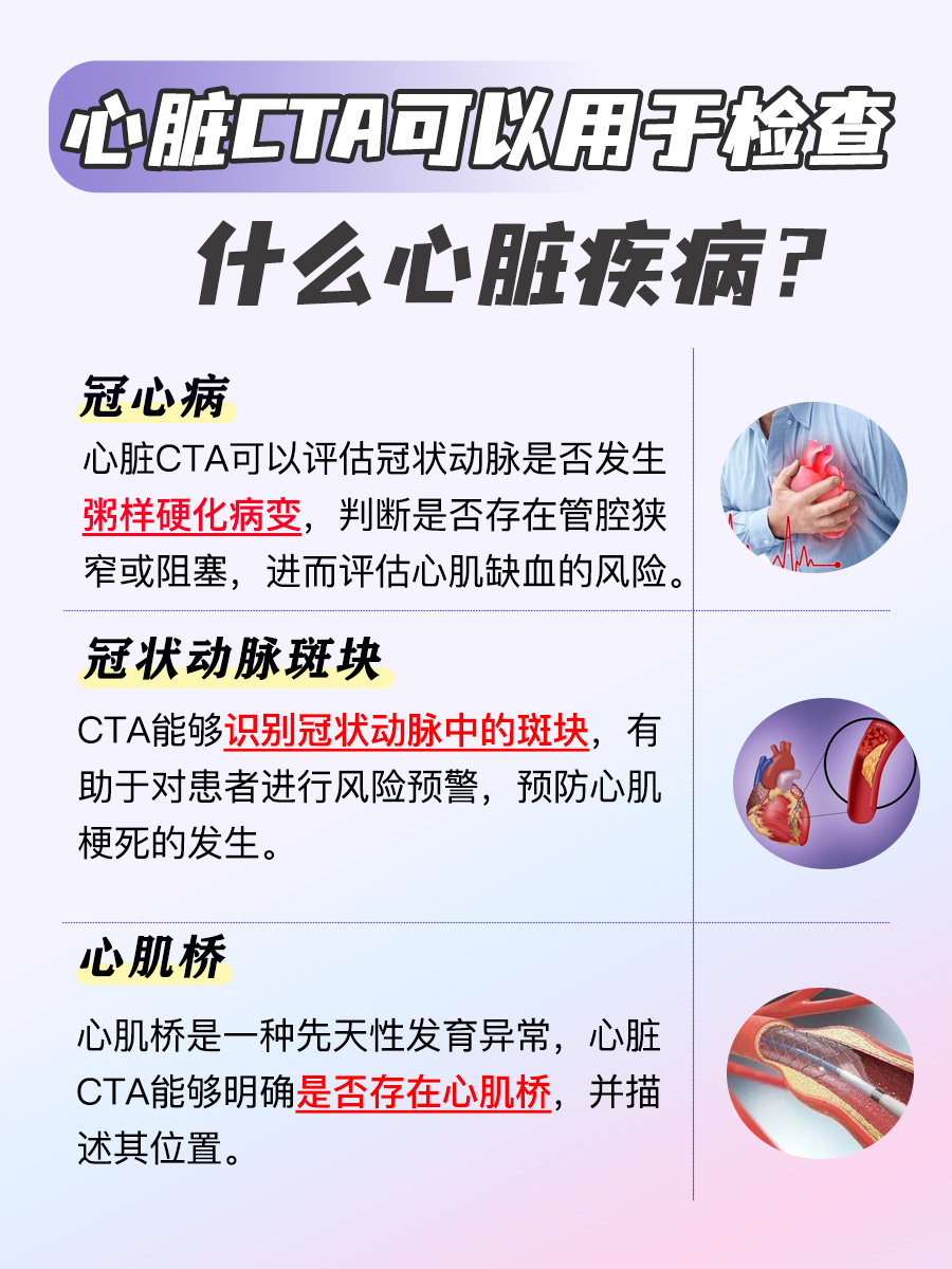 带你了解:一次心脏CTA的费用是多少