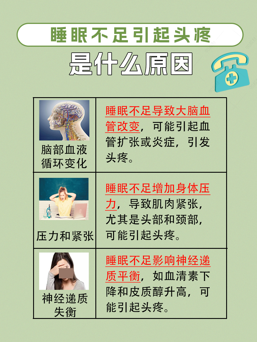 睡眠不足引起头痛?原因解析,告别痛苦!