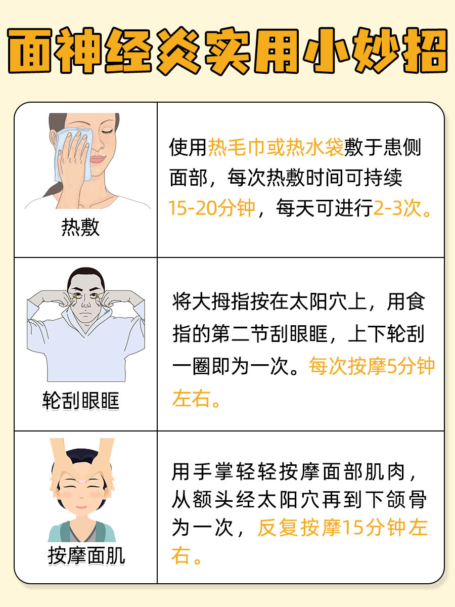 面神经炎康复之路：精选疗法与预期恢复时长