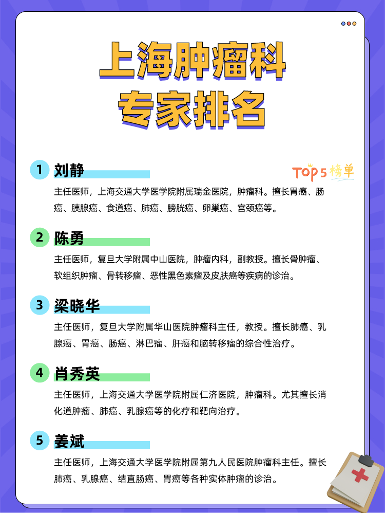 上海肿瘤科专家排名
