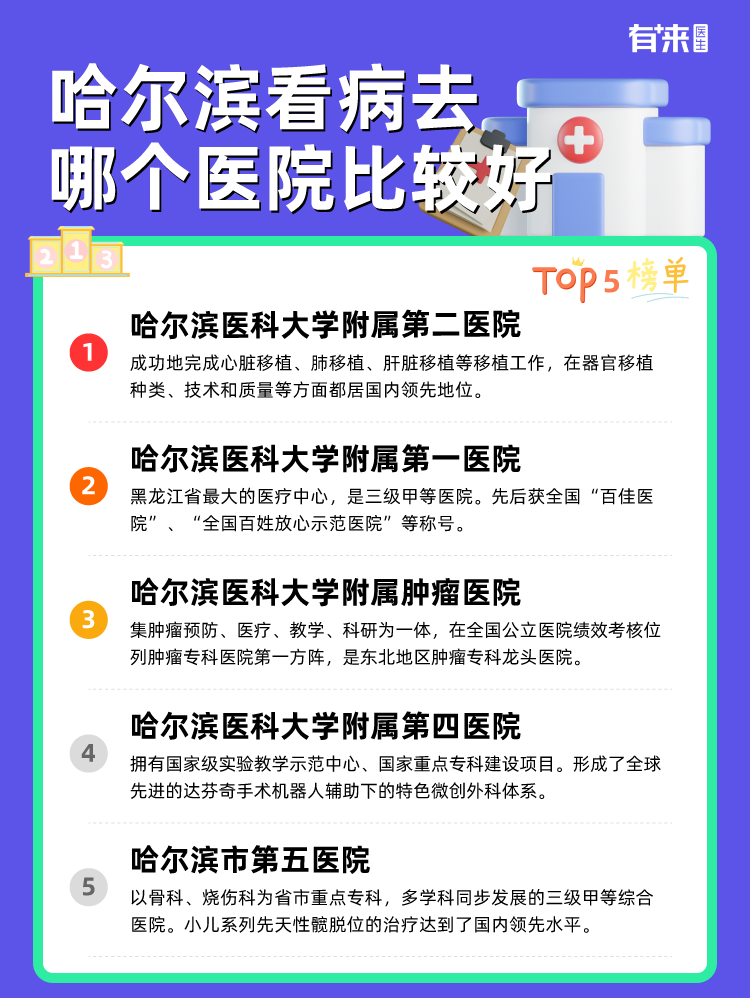 哈尔滨看病去哪个医院比较好