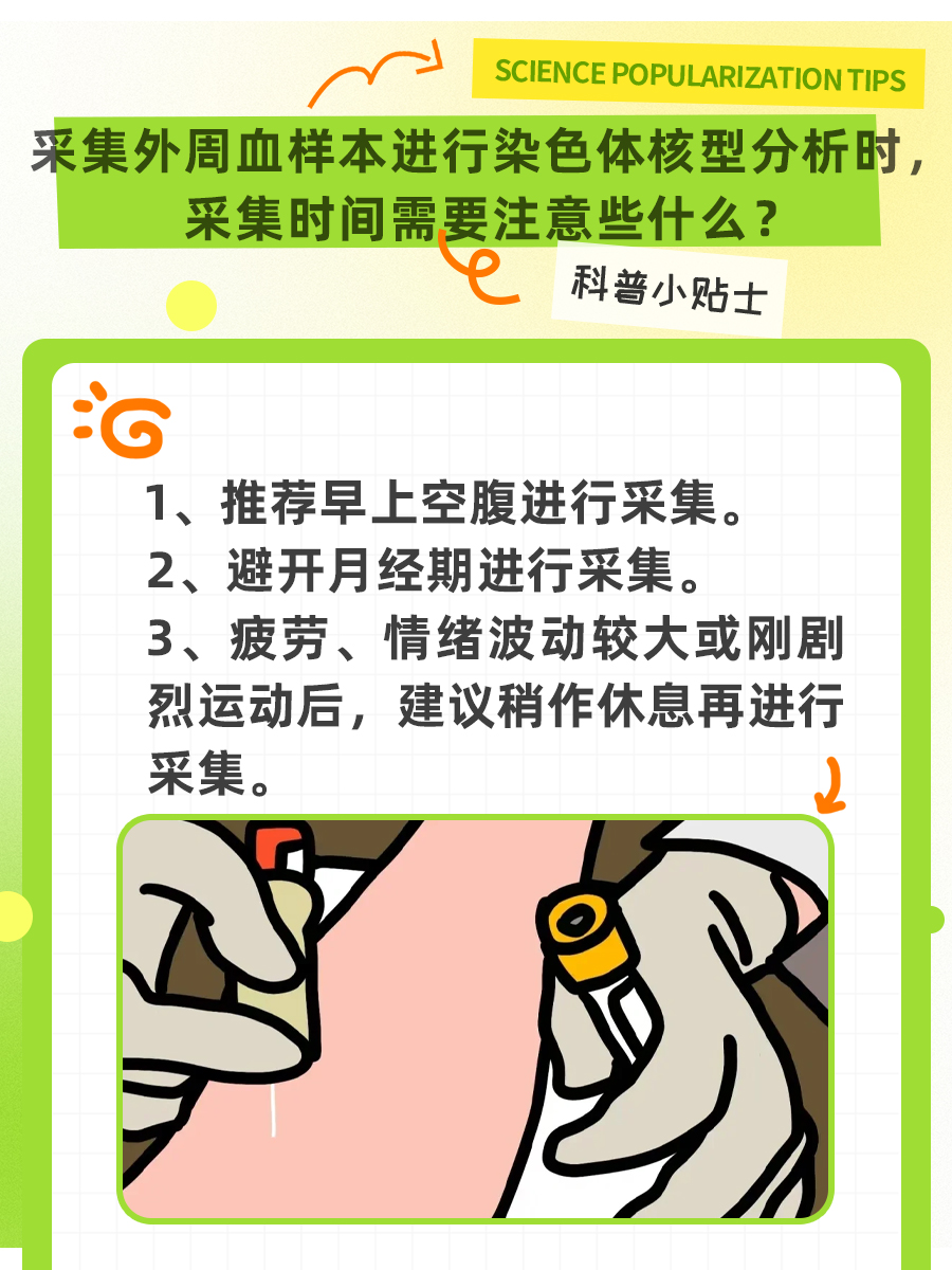 外周血染色体核型分析！能够查出哪些疾病？