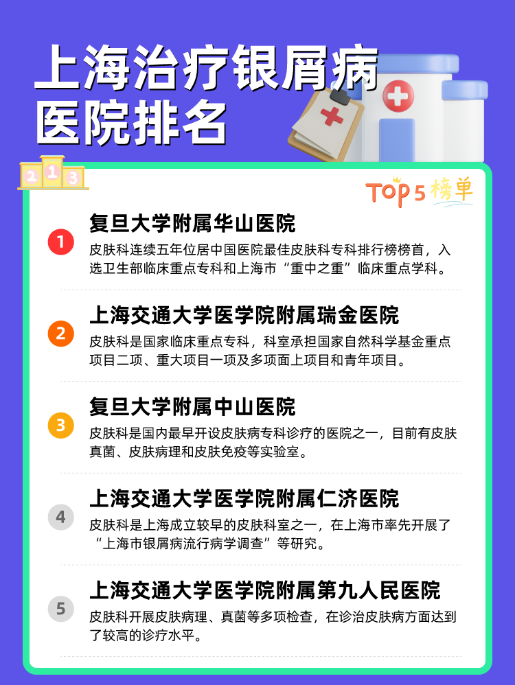 上海治疗银屑病医院排名