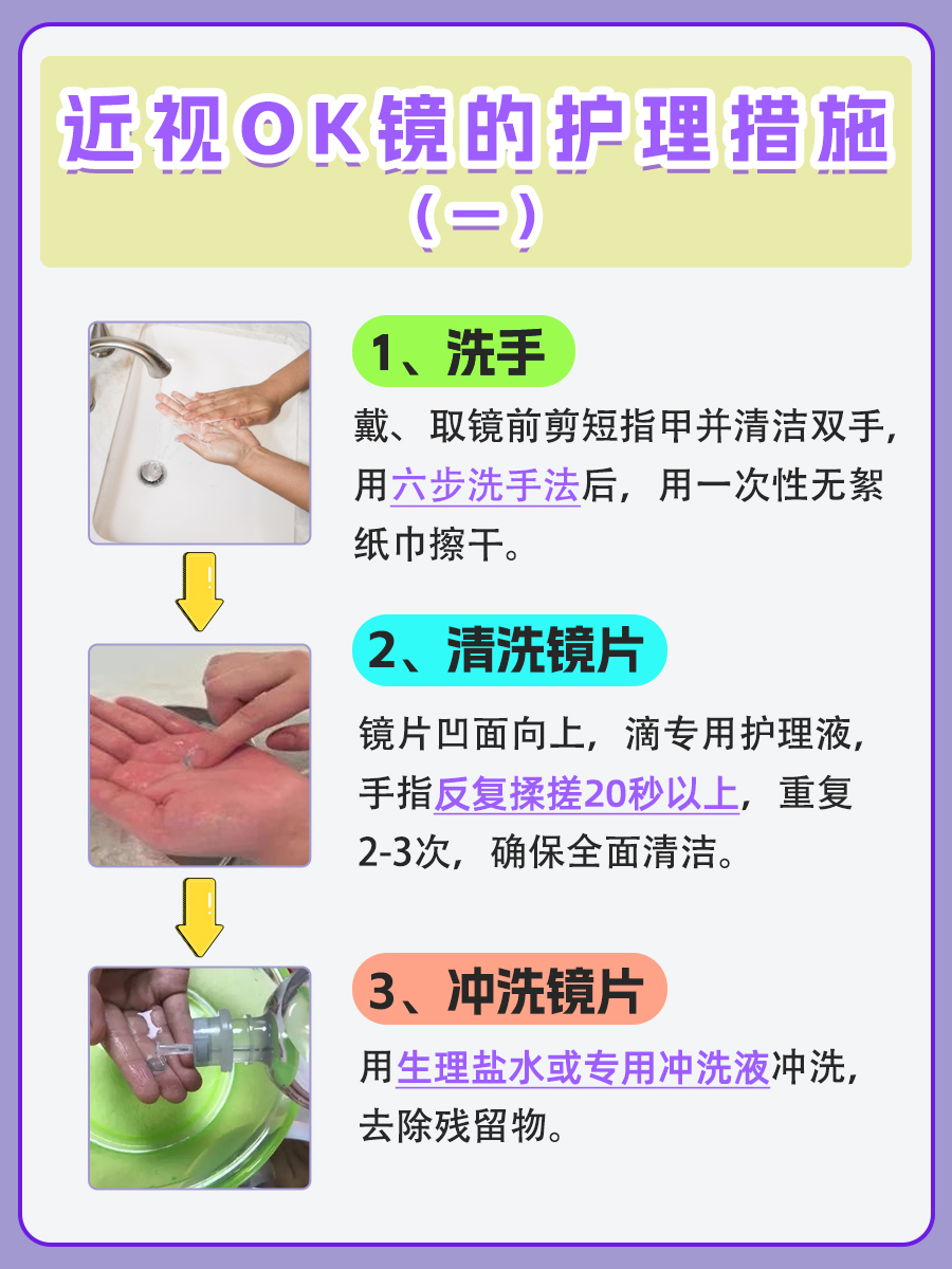 揭晓OK镜市场，近视矫正价格一览无余！