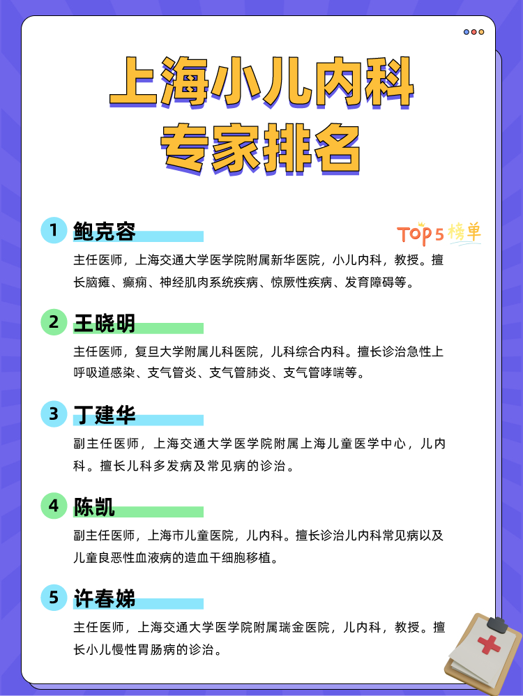 上海小儿内科专家排名