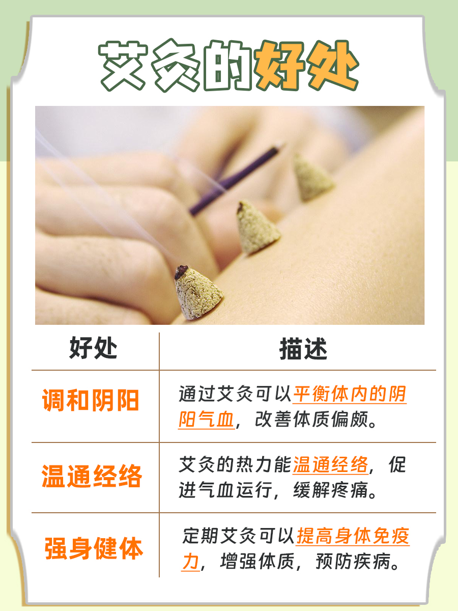 在家自己艾灸方法图解