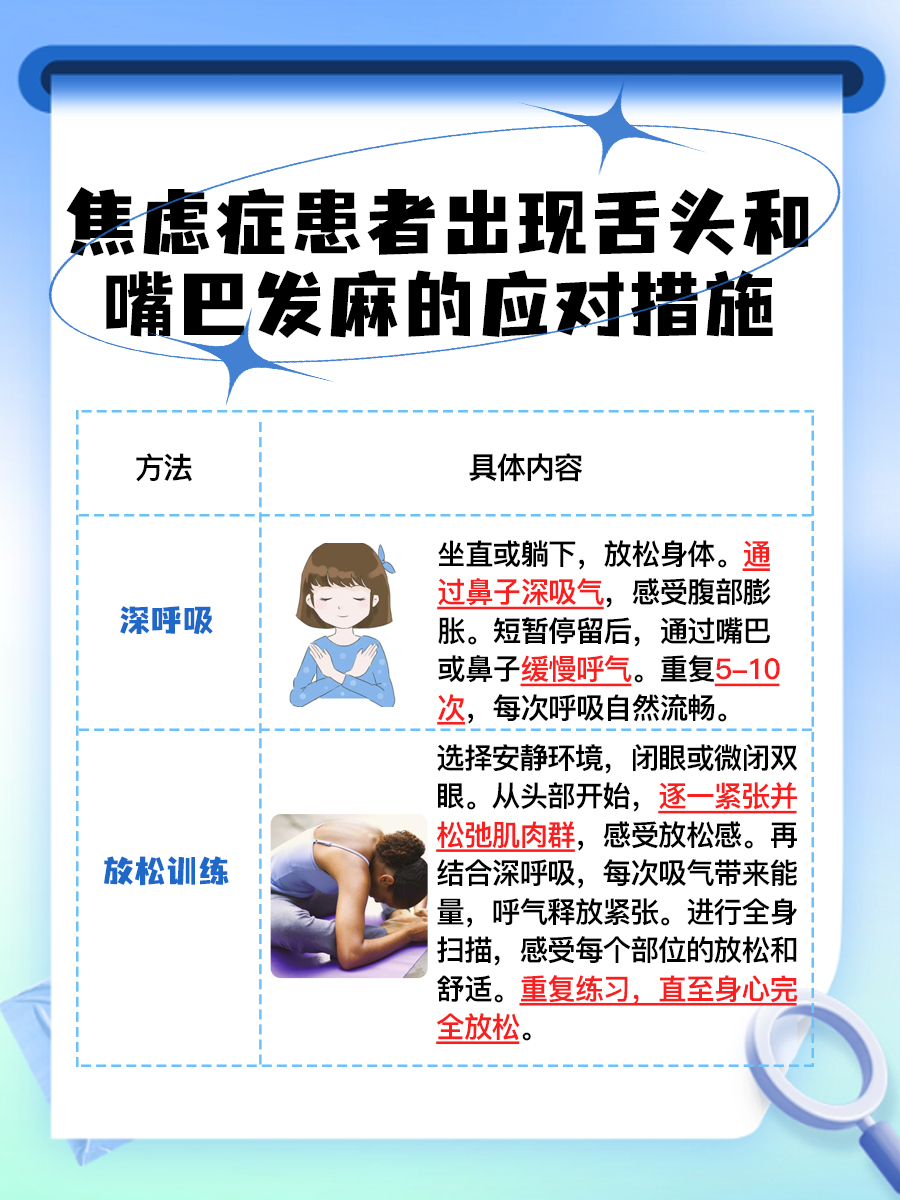 医生分析：焦虑症为何舌头和嘴巴有点麻？