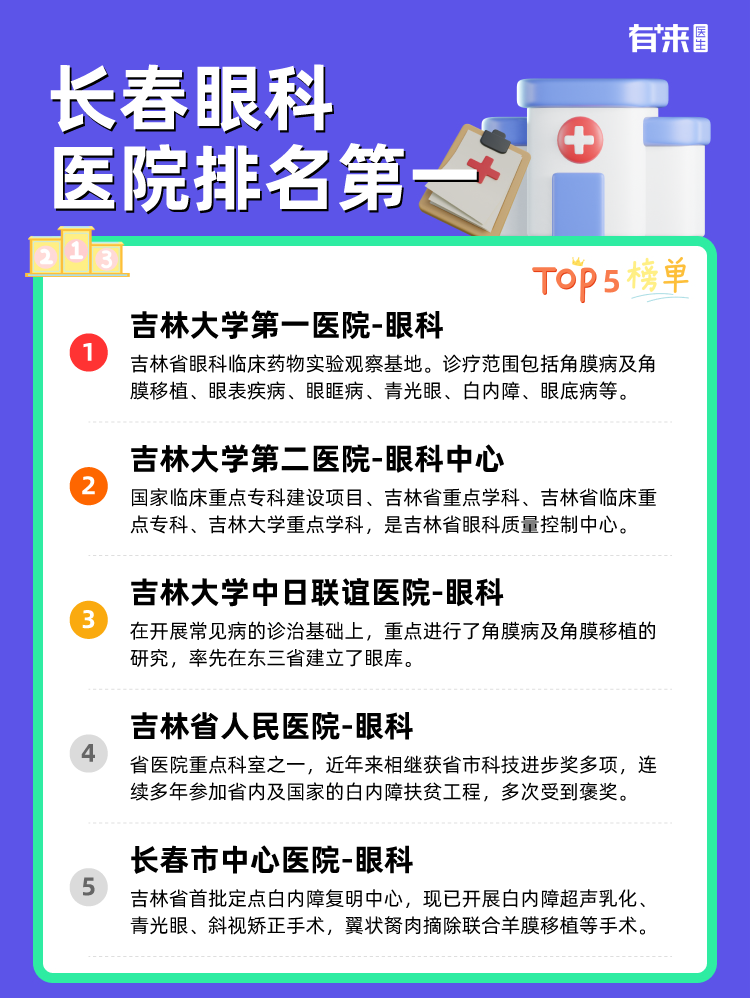 长春眼科医院排名第一